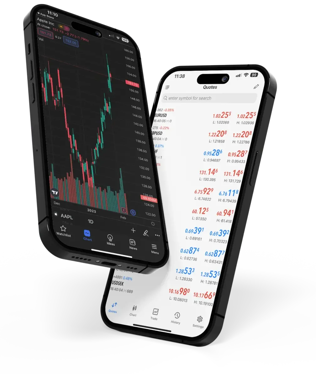 MT4 App Preview